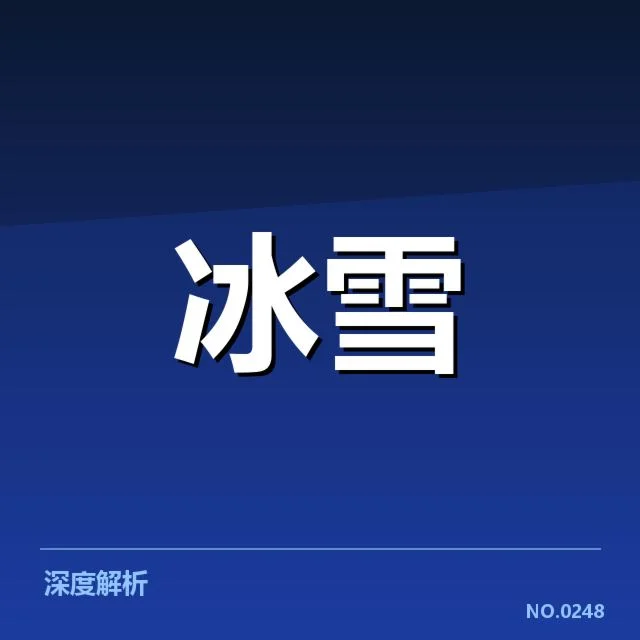 近期跳台滑雪世界杯的确认数据